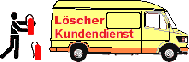 Umgang Feuerlöscher